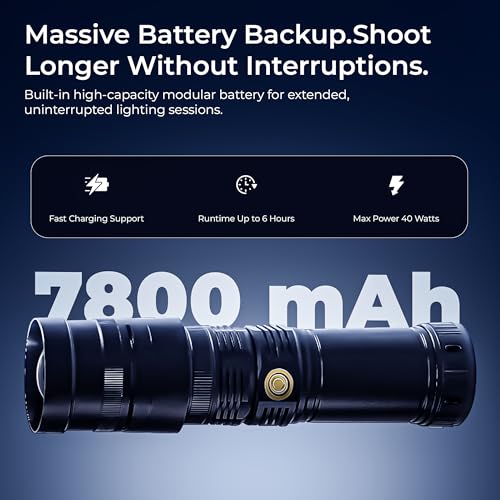 Image of Digitek DS-40 WTP Pro 40W Portable Torch Projector Snoot Light with Professional Imaging Lens, Push-Pull Focus Zoom Beam, 20 GOBO Effects, 4 Color Gels,Soft Focus Lighting for Photography & Reels