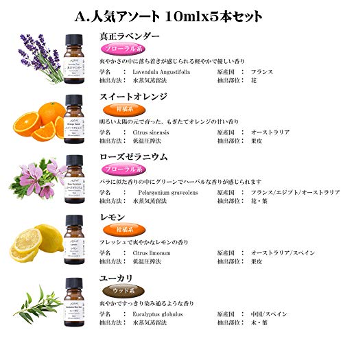 廃油石けんの作り方 苛性ソーダなしで簡単にできる方法 暮らしのメモ