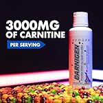 Evogen Carnigen Premium L Carnitine Liquid – L Carnitine 3000 Supplement | L Carnitine Supplement for Fat Metabolism & Recovery | Acetyl L-Carnitine | Caffeine Free | Rainbow Candy | 31 Servings - Image 4