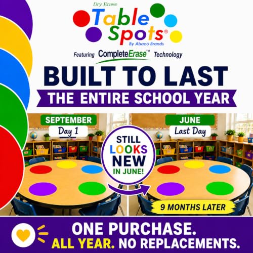 Image of NEW Larger Size! | The Original Table Spots for Teachers | No Staining, No Shadowing, Complete Erase! Dry Erase, 10 Pack Multicolor Circles, Wall Stickers, Decals