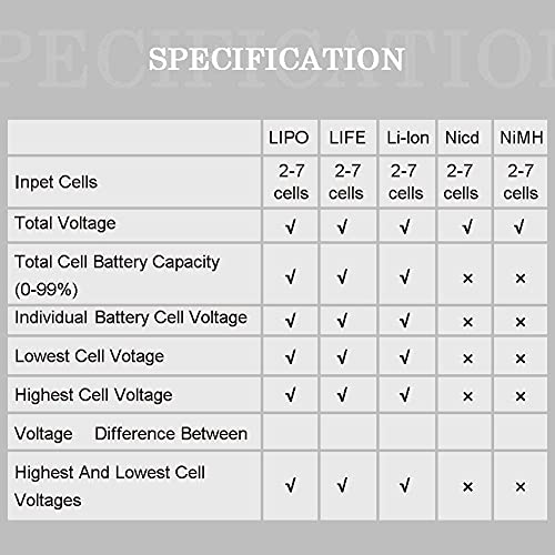 ICQUANZX digitale batterijcapaciteitstester, batterijcapaciteit Voltage Checker Controller Tester met LCD voor LiPo Life… - Afbeelding 5