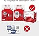 sinocare Blutzuckerteststreifen 200, Teststreifen Blutzucker nur für Safe AQ Smart Glucose Monitor Blutzuckermessung(Teststreifen x 200)