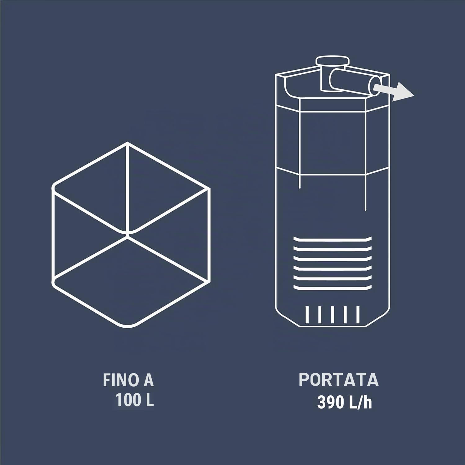 Dennerle Filtro angolare 100 – Filtro interno per acquari fino a 100 litri | Potente, silenzioso e compatto