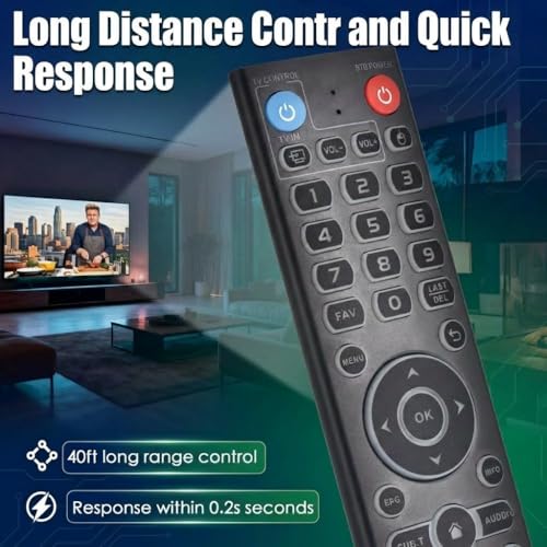 Image of Replacement Intelligent Voice Backlit Remote for vSeeBox V5 Pro /V3 Plus /Pro | Compatible with V6 Plus / V5 Pro / V3 Plus /V3 / V2 /V1 Max /Elite /Max /OctaStream Technology Android TV Box