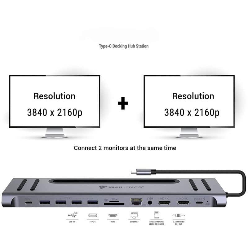 Image of Vaku Luxos USB Hub Type C Flare 12in1 multiport USB 3.0 High-Speed Adapter connector (5GBPS) data transfer Converter Extension, SD, TF, HDMI, PD, LAN with 60W PD Charging, docking station USB A Port Compatible with Macbook Air Pro (M1, M2 etc), iPad Pro Air, Laptop, and Other Type C Mobile & Devices