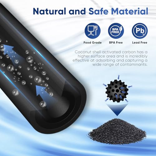 Image of PUREPLUS Refrigerator Water Filter, Compatible with Frigidaire EPTWFU01, EWF02, Pure Source Ultra II, 3Pack