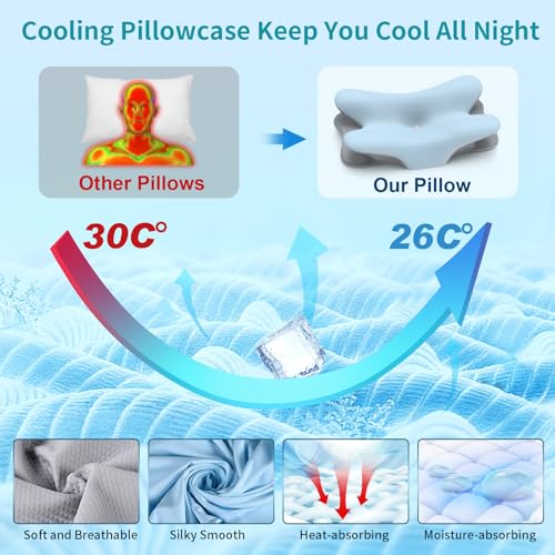 image for Besyodo Cervical Neck Pillow for Pain Relief - Ergonomic Side Sleeper 