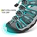 Dannto Women's Sport Hiking Sandals Closed Toe Outdoor Athletic Walking Sandal Lightweight Summer Water Shoes Grey Size 8.5
