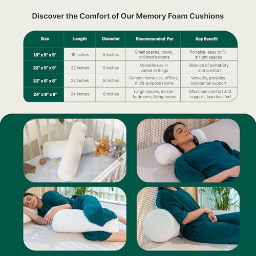 Image of The White Willow Hard Foam Bolster Pillow- Side Sleeper Cushion- Round Pillow for Diwan, Bed & Sofa- Decorative Round Cushion- Between Legs Pillows- Back & Neck Support Bolster- Firm, X-Small