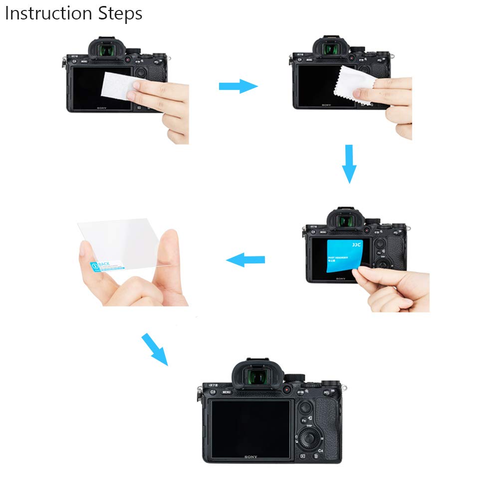 JJC GSP-RX100M3 Optical Glass LCD Cover For Sony RX1/RX1R/RX100 I