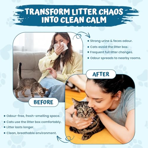 Image of Cat Litter Spray - 300ml | Litter Box Odor Eliminator & Cat Pee Repellent | Aroma Free Herbal Air Freshener Spray | Ideal for Cat Litters and Pet beddings Sand Box