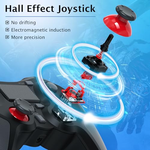 Terios Wireless Controller For Ps4 thumb #1