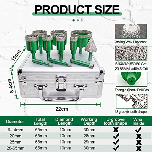 Set de 10 brocas diamante para mampostería 3/16"-1/2" miniatura 6