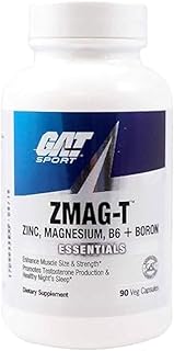 ZMAG T CAPS
