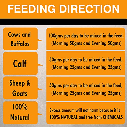 Image of Cow and Buffalo and Cattle Feed Nutrition Supplement Minerals Mixture Improves Healthy Skin Radiant Coat Milk Yield, Fat & Snf Content Gain Weight (908Gm), Powder