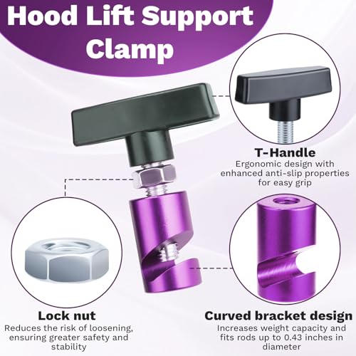 Image of ecocstm 2 PCS Car Hood Prop Struts Clamp, Hood Strut Clamp, Car Hood Holder