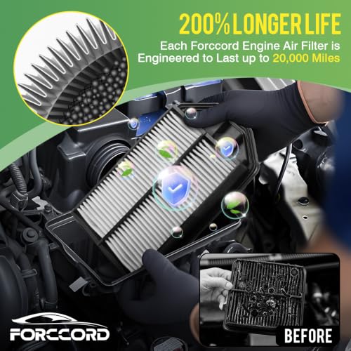 Image of Cabin & Engine Air Filter Combo for Honda CR-V L4-2.4L Gas 2007-2009 | Replace#CF10134,17220RZA000,Air Filter Kit Replacement Car Accessories