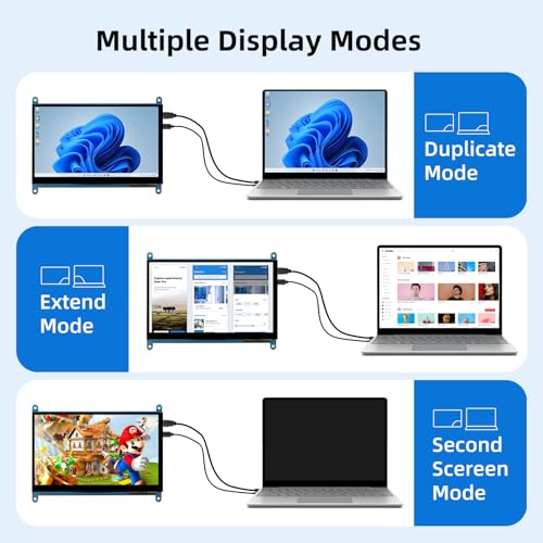iUoyoMon 7 Inch Screen for Raspberry Pi, 1024×600 IPS HDMI Capacitive Screen LCD Display, Mini Portable Monitor Compatible with Raspberry Pi 5/4/3 BB Black Banana Pi Win11/10/8/7 (Non-Touch) by iUoyoMon - Image 3