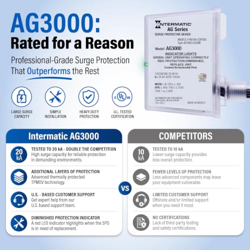 Image of Intermatic AG3000 HVAC Surge Protective Device, 120 /240 VAC