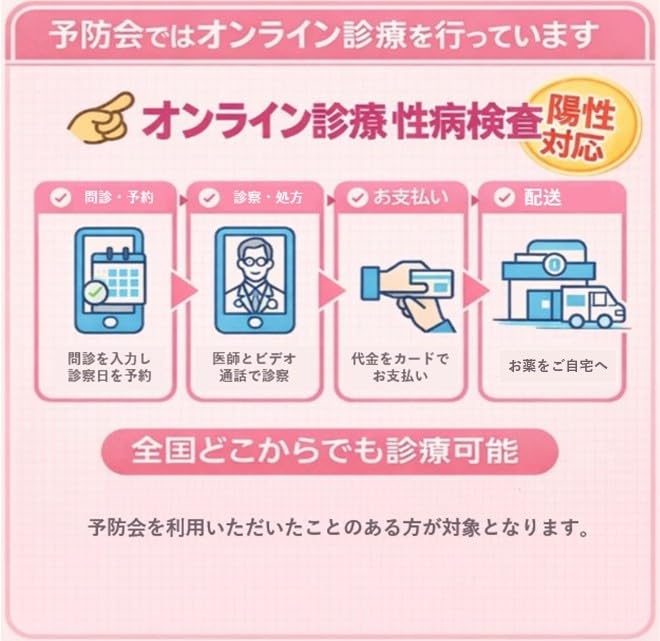 Amazon | 予防会 性病検査キット：男性5項目 HIV（エイズ） 梅毒