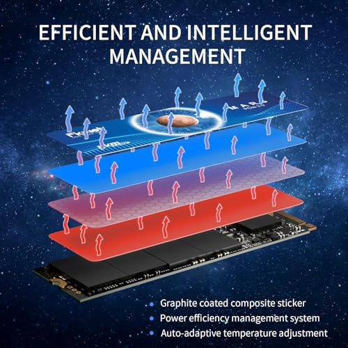 Fikwot FX550 NVMe SSD 500GB M.2 SSD PCIe 3.0×4, Read Up to 3,000 MB/s, M2 2280 Internal Soild State Drive, Compatible with Desktop, Laptop and Mini PC, QLC NAND Flash - Image 6