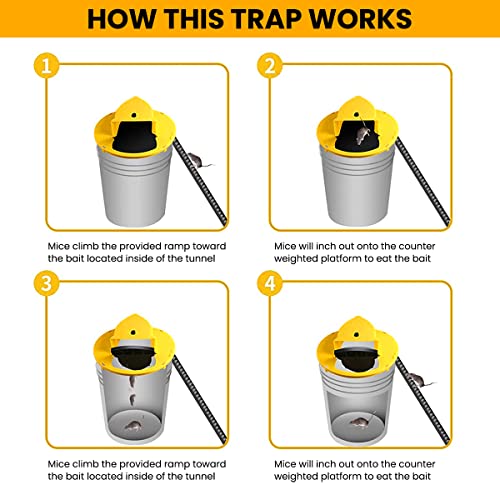 Image of HASTHIP Mouse Trap - Bucket Rat Trap for Mice, Rats, Chipmunks, Squirrels, Hamsters & Rodents, Reusable Rat Catcher Trap /Rat Trap Cage, Rat Repellent for Home Door Style (Bucket Not Included)