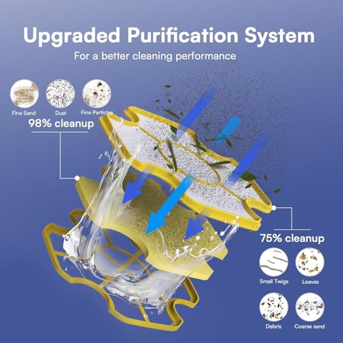 Cordless Robotic Pool Cleaner - Above Ground Pool Vacuum - 40W Strong Suction, Dual Cleaning System, Barrier Crossing, 120-Min Runtime Up to 1614 Sq for Above Ground Pools, Grayish White 3 Cordless Robotic Pool Cleaner - Above Ground Pool Vacuum - 40W Strong Suction, Dual Cleaning System, Barrier Crossing, 120-Min Runtime Up to 1614 Sq for Above Ground Pools, Grayish White - Image 4