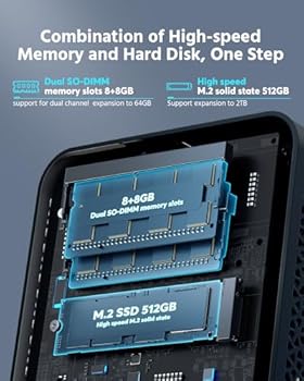 ミニPC NIPOGI Mini PC AMD Ryzen 7 5800U NiPoGi Mini PC AMD Ryzen 7 5800U 16GB DDR4 512GB SSD Mini