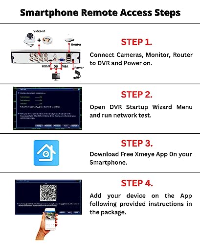 Evertech 8 Channel Hd H.265 Dvr Ahd Tvi Cvi Analog Cctv Security Surveillance Recorder 4Tb Hard Drive #TOP6