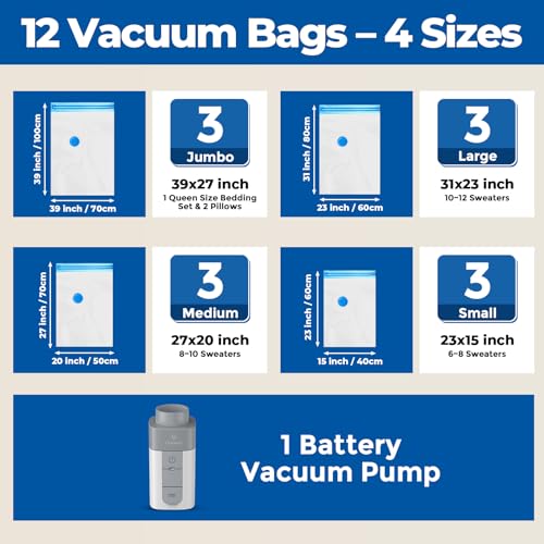 ETENWOLF 12 Combo Vacuum Storage Bags for Travel with Wireless Pump - image 2