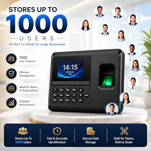 Image of CBK Smart Biometric Attendance Machine - Fingerprint Recognition, USB Backup, Digital Display for Office and School Use (1 Year Warranty)