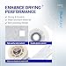 BlueStars Unbreakable W10837240 Dryer Idler Pulley With Bracket - Compatible with Whirlpool Kenmore Dryer - Replaces W10118756 W10547290 PS11726337 3387372 3388674 W10118754