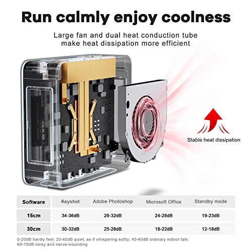 Beelink Ser5 Mini Pc, Amd Ryzen 5 5500U (6C/12T, Up To 4.0Ghz), 16G Ddr4+500Gb M.2 2280 Nvme Ssd, Mini Desktop Computer 4K@60Hz/Wifi 6/Bt5.2/Dual Hdmi/Type-C, Support 2.5 Inch Hdd #TOP7