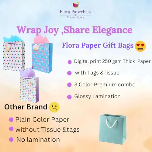 Image of Birthday Paper Gift Bags for Return Gifts - Medium Size 9x12x3.5 inch - Pack of 10 with Tags & Tissue Paper - Gift Bags for Kids Birthday Party, Baby Shower, Theme Party - 3 Cute Designs by Flora Paperbags