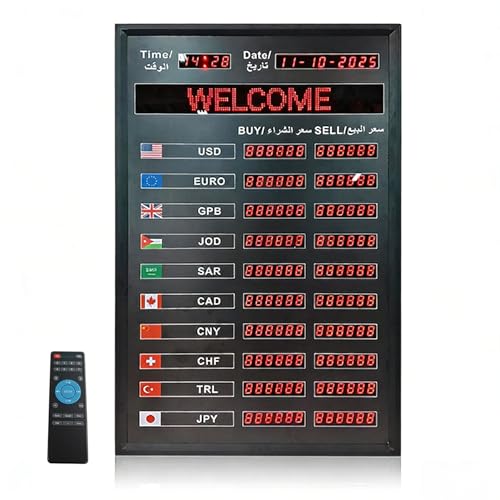 Pantalla electrónica de tasa de cambio con reloj LED miniatura 6
