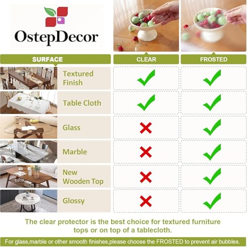 Image of Sleep Nature's Transparent PVC Table Cover - Clear Waterproof Table Protector for 4 & 6 Seater Dining Table, Office Desk, Thick Heavy Duty Tablecloth, Spill-Proof, Easy to Clean 1.5 MM 36x66 inch