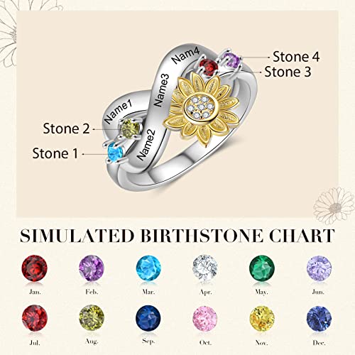 Sunflower Ring for Women-You Are My Sunshine Sunflower Ring with Birthstone Custom Promise Ring for Her Mother Girlfriend Wife2