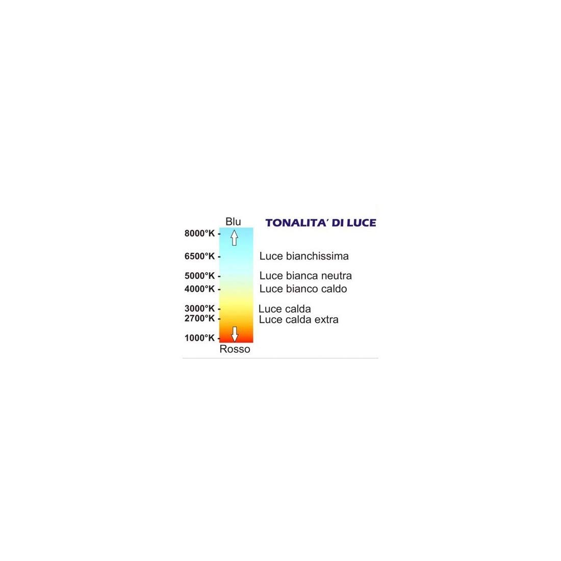 Lampioncino Alluminio Gea Led Janet Ges493 20h Led Lampada Terra Grigio Antracite Moderna Esterno Gx53 Ip54