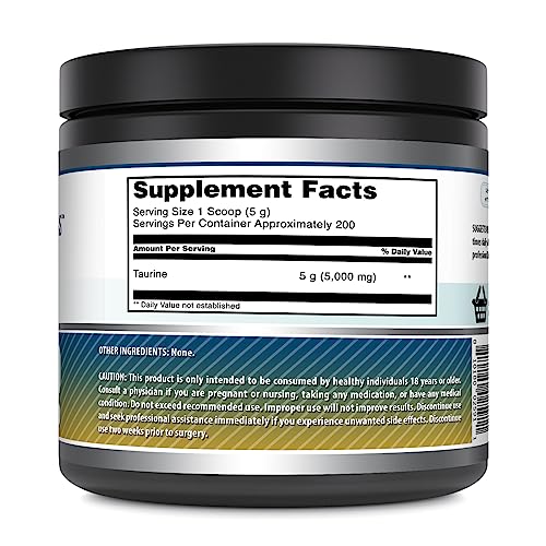 Vitamínicos, Imagen adicional