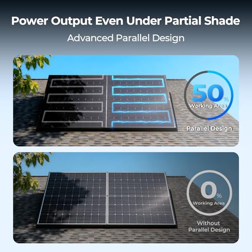 Image of BougeRV Bifacial N-Type 400 Watts Solar Panel, 16BB 24V /12V 400W Solar Panel, for Boat Marine Form RV Camping Log Cabin Roof, Black Frame (1 Pack)