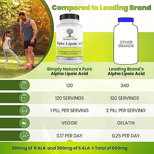 Simply Natures Pure 4277601 Alpha Lipoic Acid 600Mg 120 Veggie Capsules thumb #3