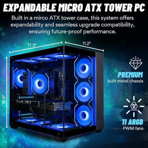 Custom watercooled RTX 4090 PC