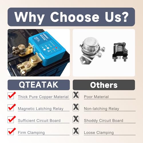 Image of 12V 120A Remote Battery Disconnect Switch | with Negative Battery Terminal Copper Post & Lead Sleeve, Anti-Theft, Battery Leakage Protection, 2 Remote Control Keys