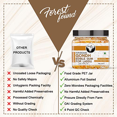 Image of Forest Found Hirakani Gond for Ladoo Making 250g | Authentic Edible Gum / Acacia Gum - Wild Natural Gondh / Gum Arabic | High Energy Kikar Gond for Laddu, Panjiri & Postnatal Nutrition