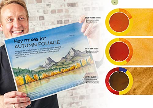 The Watercolour Companion: Techniques & Tips to Improve Your Painting