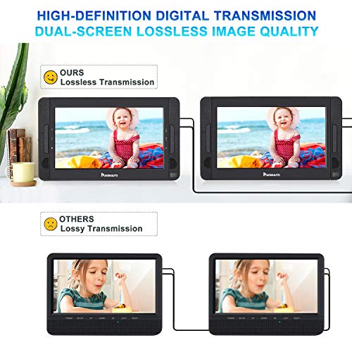 NAVISKAUTO 10.5" Portable DVD Player Dual Screen with HDMI Input, Car Headrest Mounting Bracket, Built-in Rechargeable Battery, USB Playback