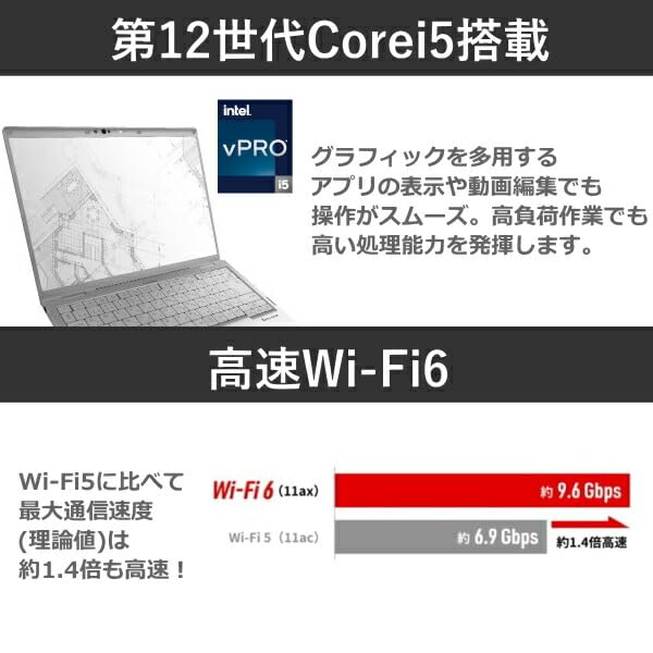Amazon.co.jp: 【Lバッテリー・メモリ16GB】Panasonic Let's
