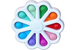 Pop Easily and Simply With Simple Dimple 3 Popper