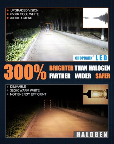 Bombillas LED H7 para luces bajas, edición especial miniatura 5