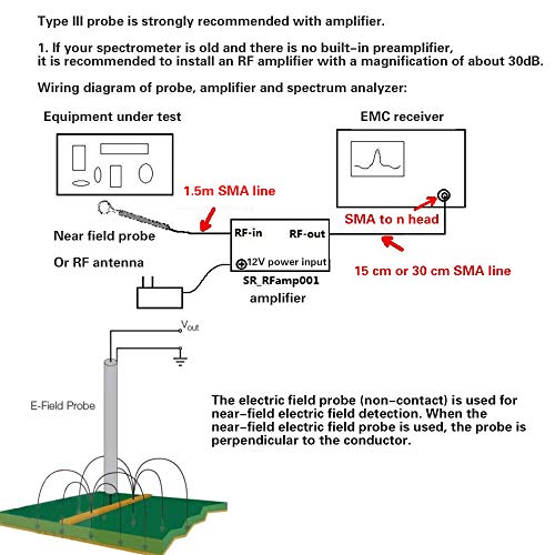 Image of 5Pcs /Set EMI EMC Magneic Electric Near Field Probe Set Connect to Spectrum Analyzer
